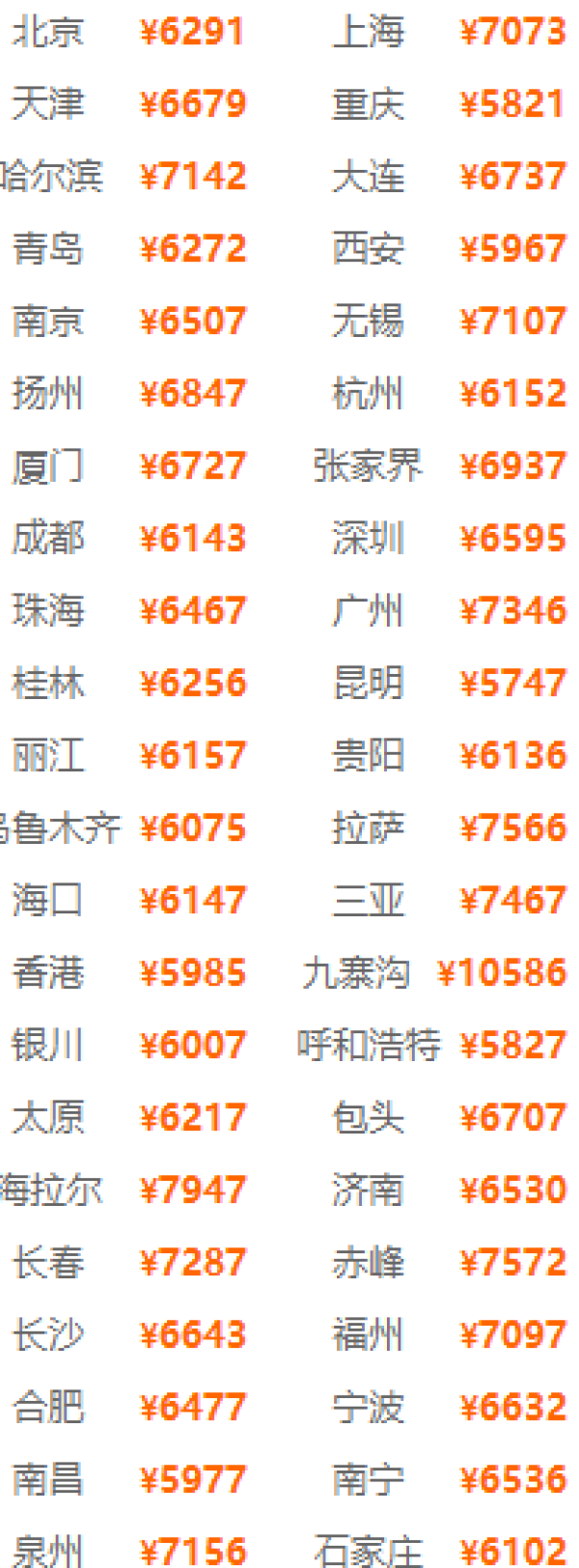 全国多地-甘肃兰州+敦煌+嘉峪关+张掖+塔尔寺+青海湖+西宁8天7晚跟团游