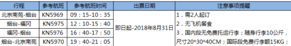 京东生旅周年庆：北京/山东烟台-日本福冈往返经济舱机票