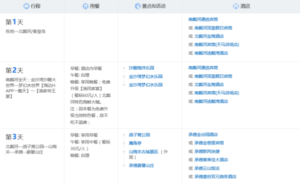 避暑游！全国多地-北戴河+承德避暑山庄+坝上+乌兰布统6天5晚跟团游