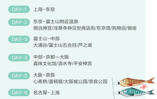 本州黄金线!上海-日本大阪+京都+箱根+东京6天5晚跟团游