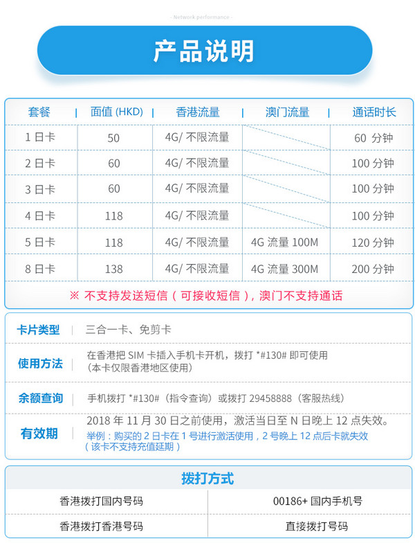 香港 1/2/3/4/5/8天 电话卡 不限流量4G上网卡