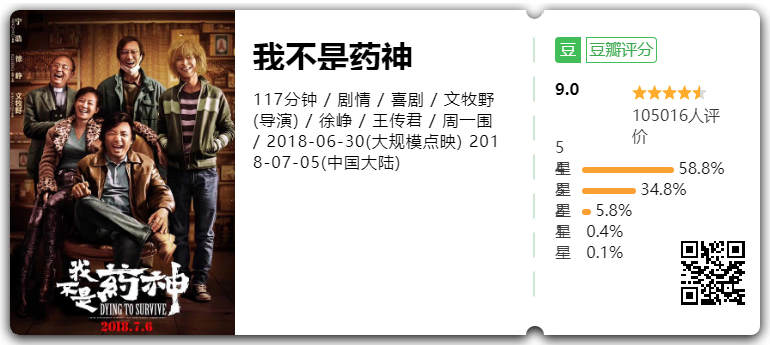 “一周值影快报”第136期：十年来第一部9分华语片，《我不是药神》你看哭了吗？