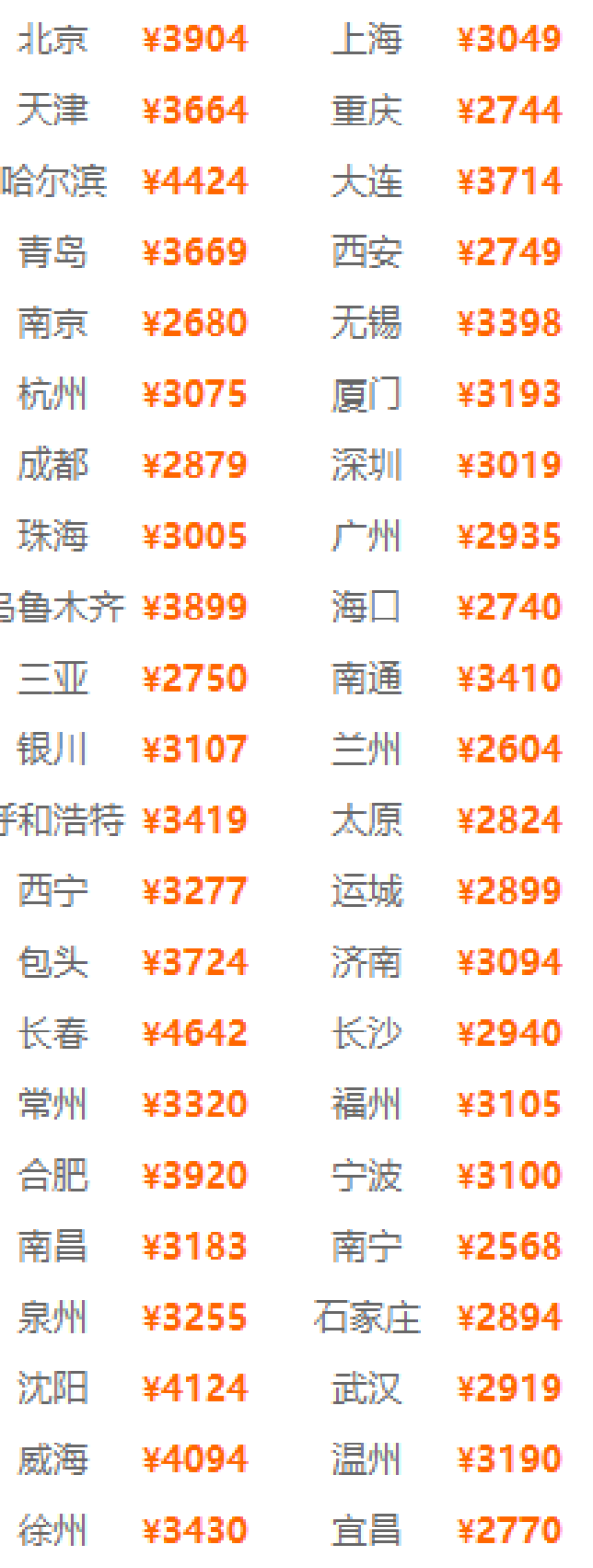 避暑游!全国多地-贵州黄果树+荔波+西江千户苗寨6天5晚跟团游