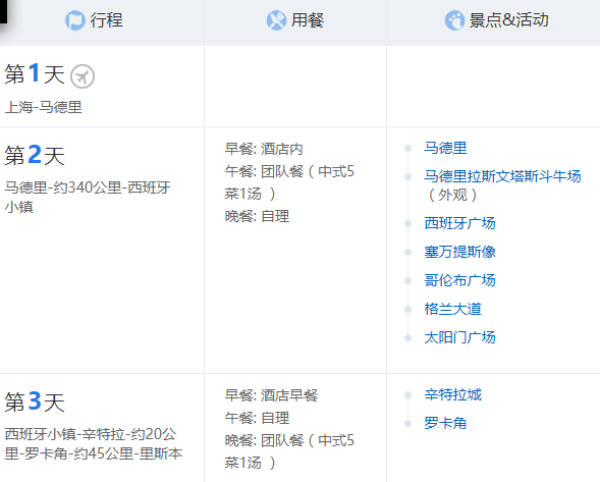 高品质跟团游 上海-西班牙+葡萄牙11天9晚(优质航司往返+全程四星酒店)