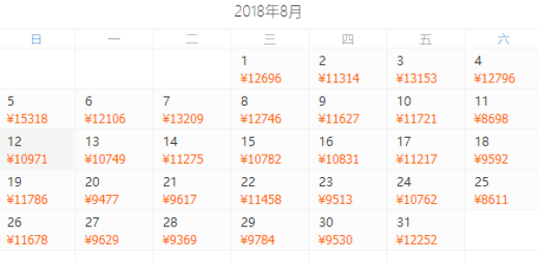 含全程自驾！全国多地-新西兰基督城+凯库拉+尼尔森+福克斯冰河+皇后镇+库克山国家公园+特卡波湖12天9晚
