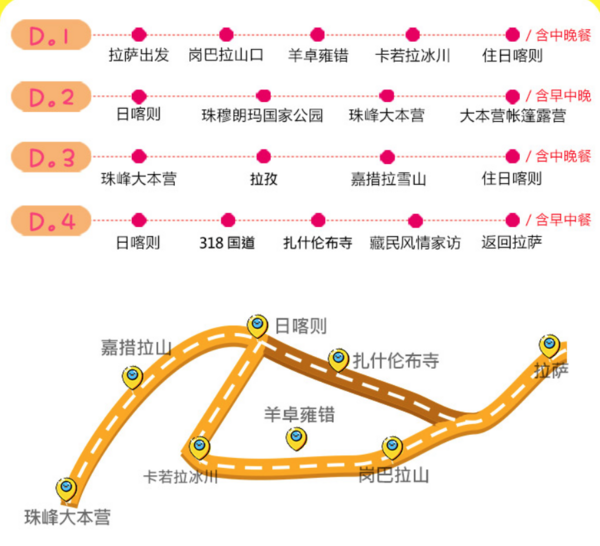 西藏拉萨-珠峰大本营+羊湖+日喀则4天3晚跟团游 珠峰大本营住1晚