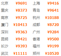 自由行: 房车自驾!全国多地-澳大利亚珀斯+朱里恩湾+赫特泻湖+猴子米亚海滩+杰拉尔顿8天6晚