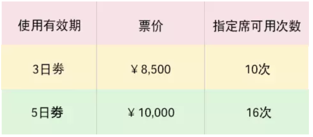活火山、趣味列车、神奇温泉……寓教于乐的暑假之旅就应该这样