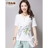 最新全部精选京东女上装优惠信息大全_第1页