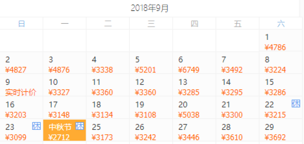 自由行：全国多地-印尼巴厘岛+龙目岛7天5晚（巴厘岛3晚+龙目2晚）