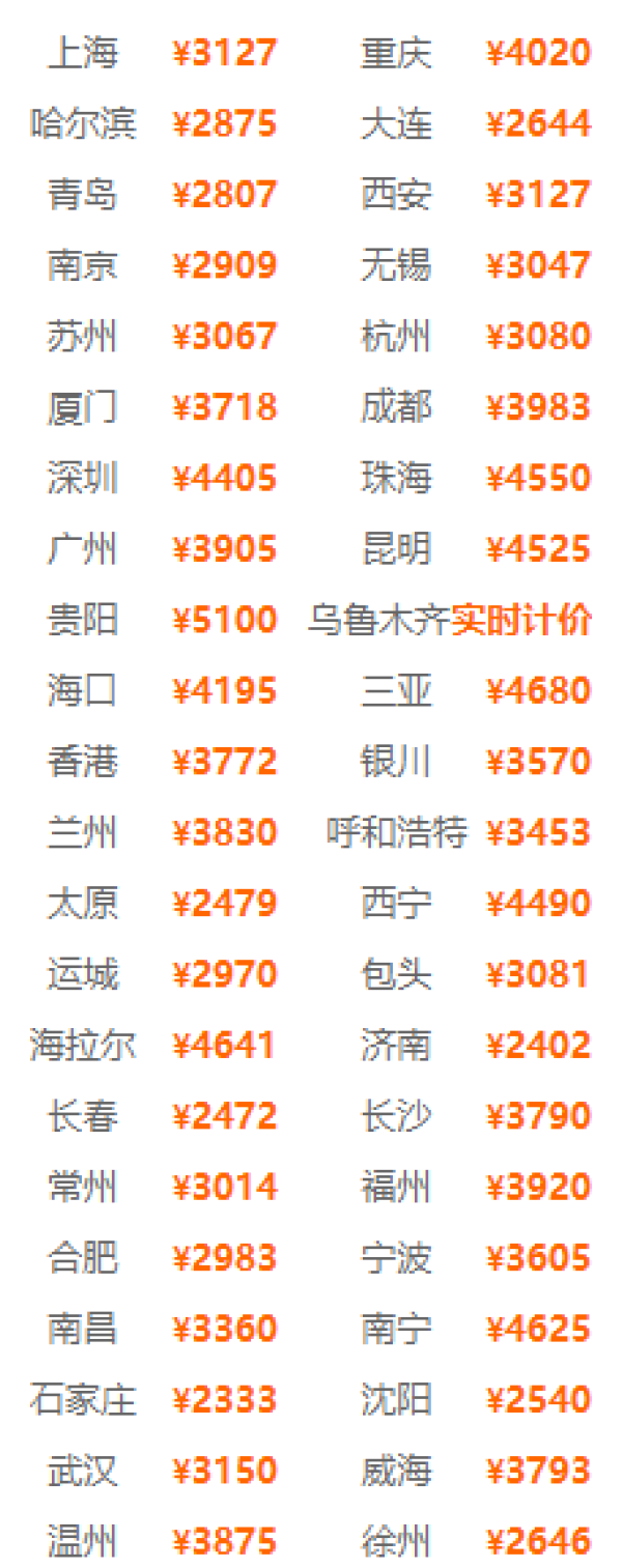 避暑游！全国多地-北戴河+承德避暑山庄+坝上+乌兰布统6天5晚跟团游