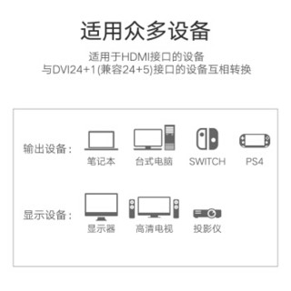 UGREEN 绿联 HDMI转DVI转接线 扁线 (15米)