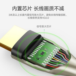 UGREEN 绿联 HDMI线2.0版 4K 深空灰
