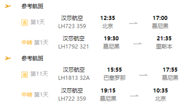 高品质跟团游 北京-欧洲西班牙/葡萄牙12-14天 (优质航司+宿高星酒店)