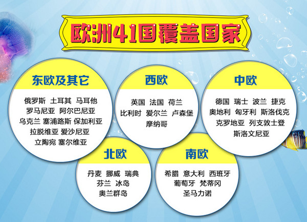 欧洲多国通用wifi租赁(可选41国/10国通用套餐) 4G上网