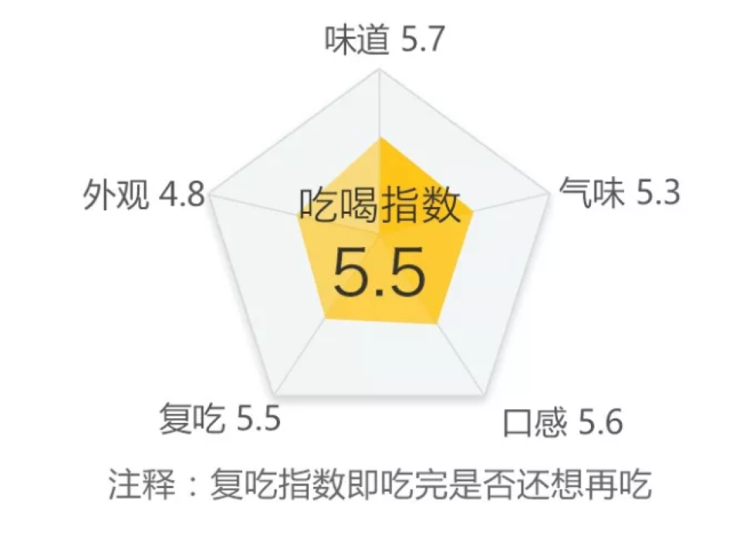 巴西阿根廷德国英格兰出局了,天台上的27款啤酒在等你