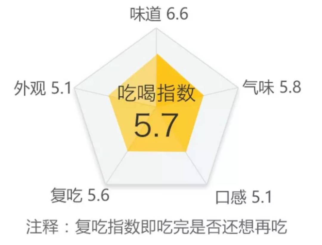 巴西阿根廷德国英格兰出局了,天台上的27款啤酒在等你