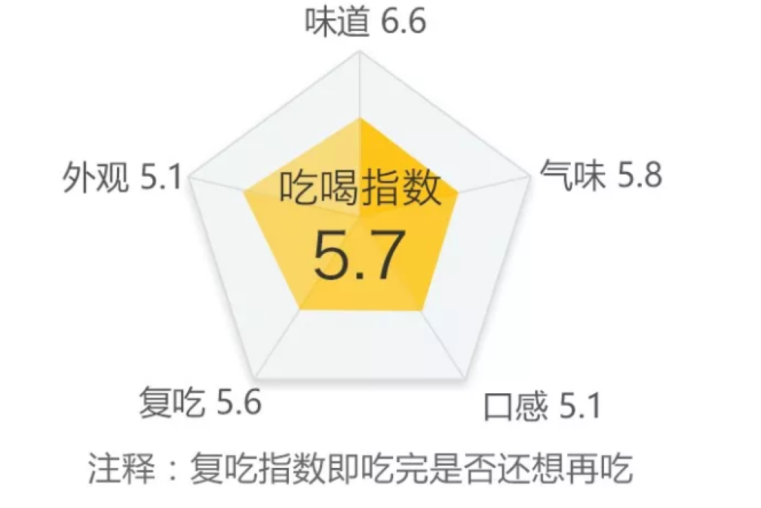 巴西阿根廷德国英格兰出局了,天台上的27款啤酒在等你