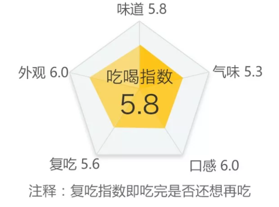 巴西阿根廷德国英格兰出局了,天台上的27款啤酒在等你