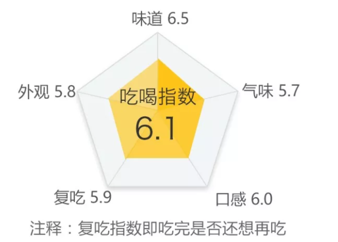 巴西阿根廷德国英格兰出局了,天台上的27款啤酒在等你