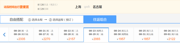 最后一项!关于本次世界杯,你有什么遗憾?