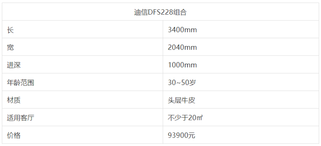 沙发也有C位?3款5万以上品质沙发横向测评