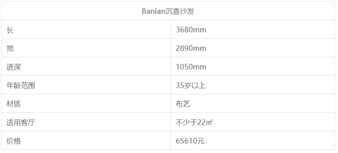 沙发也有C位?3款5万以上品质沙发横向测评