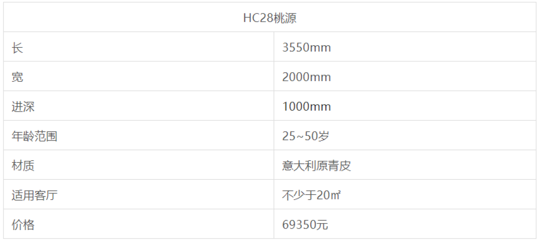 沙发也有C位?3款5万以上品质沙发横向测评