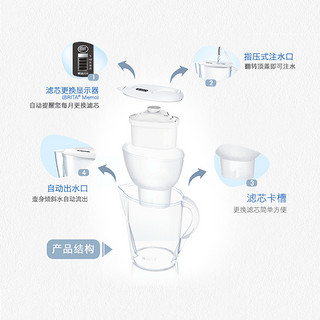 BRITA 碧然德 金典系列 净水壶 1壶7芯滤水壶 3.5L家用 (（蓝色、白色）)