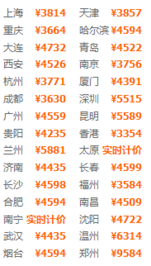 自由行：暑假亲子游！全国多地-日本冲绳5天4晚（2晚市区+2晚海景）