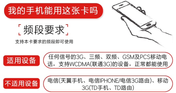 出游必备：埃及Vodafone 30天电话卡（多套餐可选）