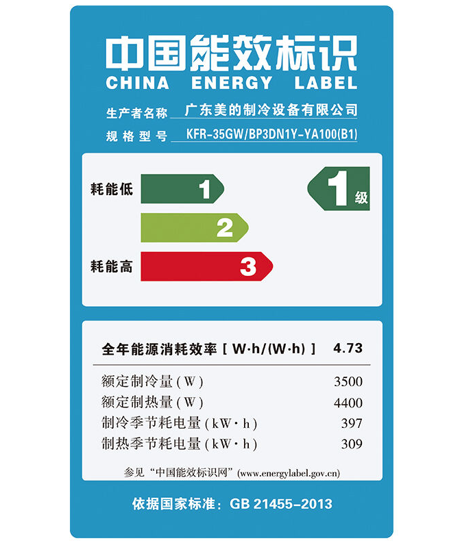 《选型号》No.14：不只是省电 还有舒适 美的 空调 一级能效型号选购指南