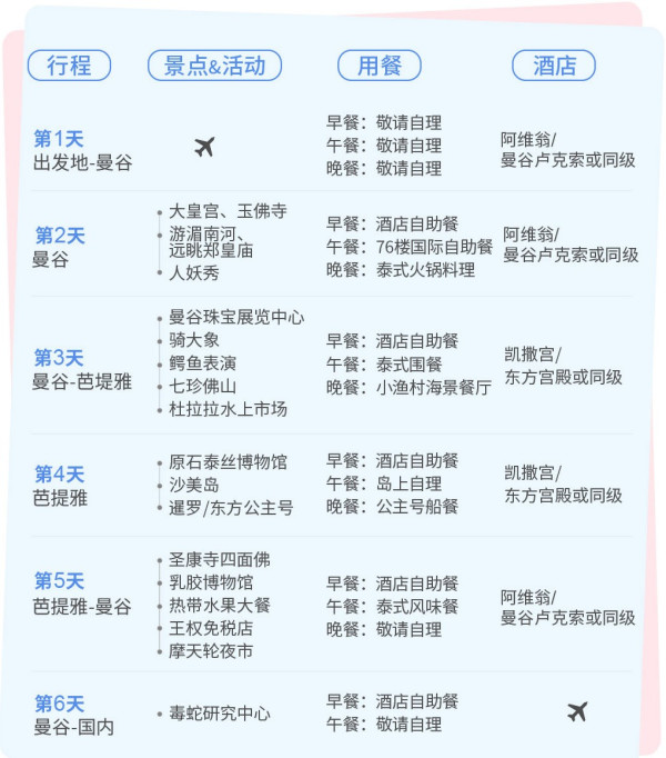 精华景点一次玩遍!北京-泰国曼谷+芭提雅6天5晚跟团游