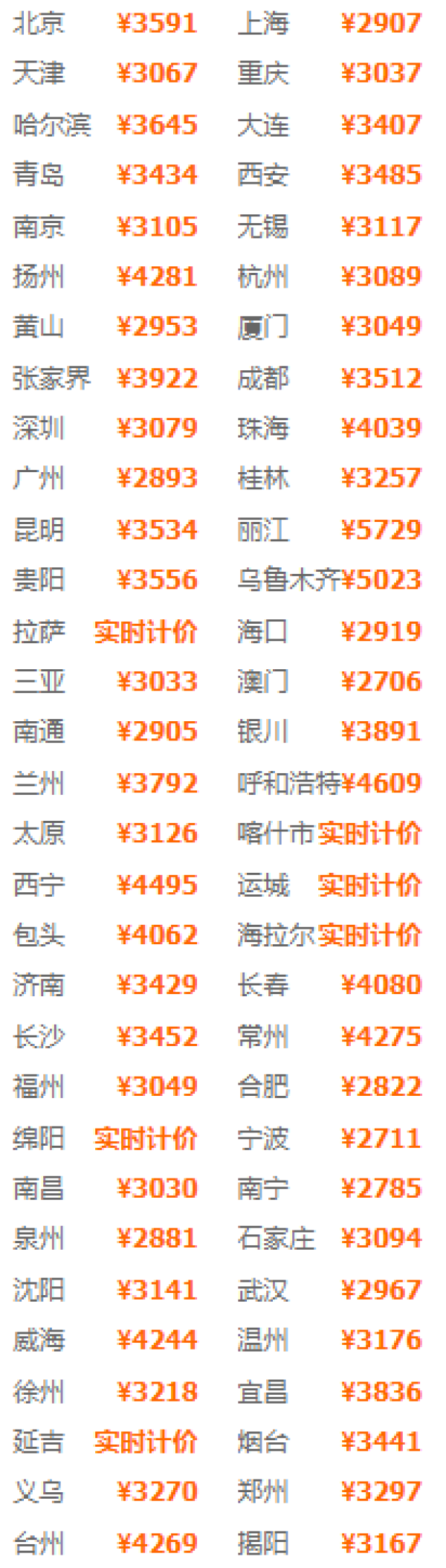 自由行：全国多地-台湾6天5晚（台北高星酒店+花莲精美民宿）