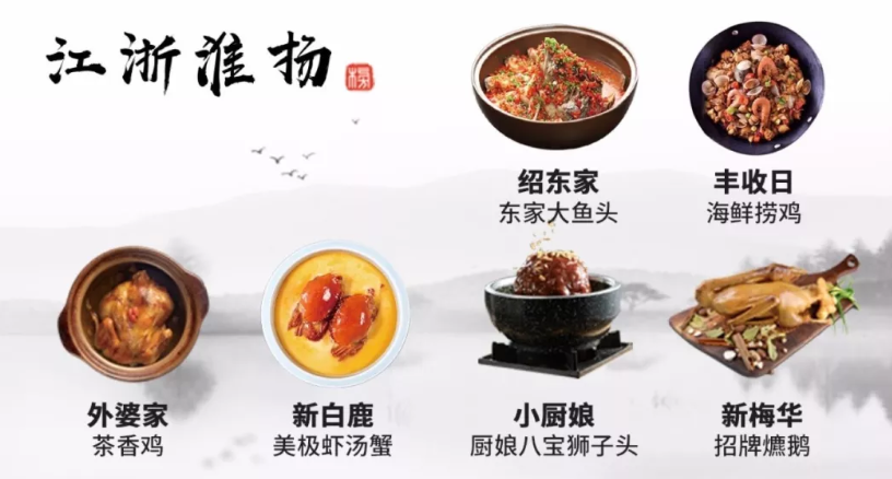 一城一风味，这里有你的家乡美味吗？