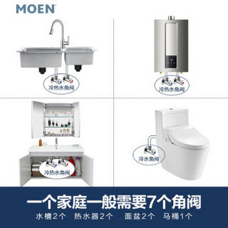 MOEN 摩恩 100982 加厚铜冷热水角阀两件套装