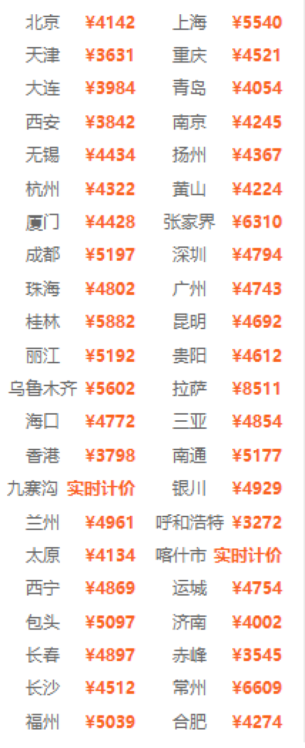 高品质跟团游!全国多地-呼伦贝尔+海拉尔+额尔古纳+满洲里5天4晚