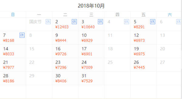 暑假海岛游!北京-美国夏威夷欧胡岛9天7晚自由行