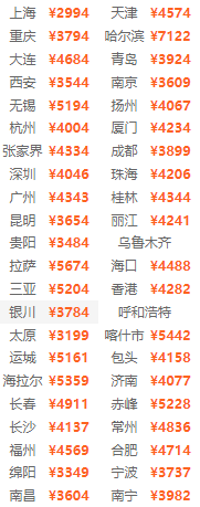 甘青经典环线!全国多地-西宁+青海湖+德令哈+敦煌+嘉峪关+张掖+兰州10天9晚跟团游