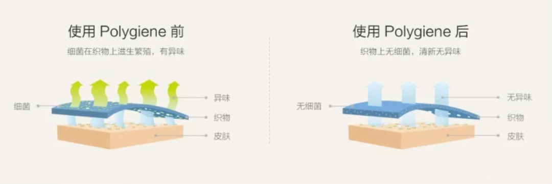 1000元的精华随便买，每天擦脸的它却是10元超市款