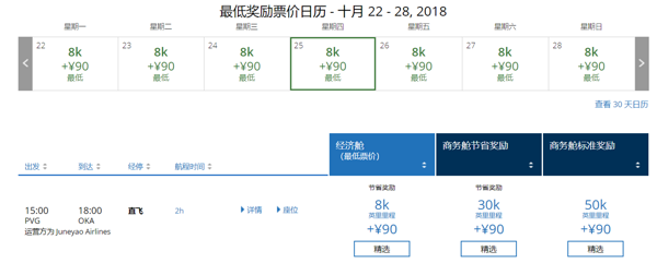 美联航里程年度大促买一赠一!