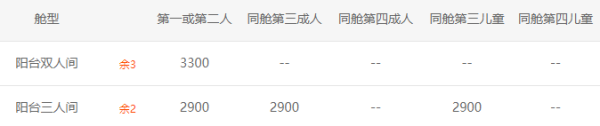 暑期好价   歌诗达 赛琳娜号 上海-日本北九州-佐世保-上海 6天5晚邮轮游