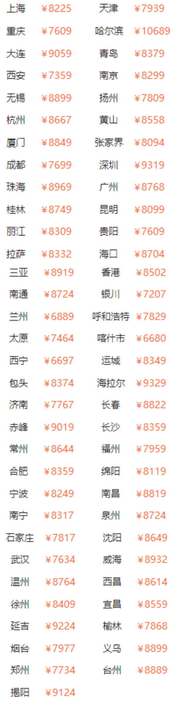 深度游：宿2晚喀纳斯！全国多地-乌鲁木齐+布尔津+喀纳斯+吐鲁番市8天7晚