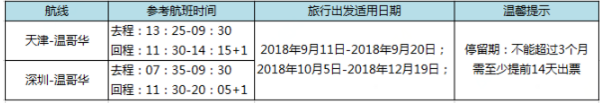 五星海南航空 天津/深圳-加拿大温哥华往返含税机票