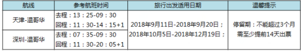 五星海南航空  天津/深圳-加拿大温哥华往返含税机票