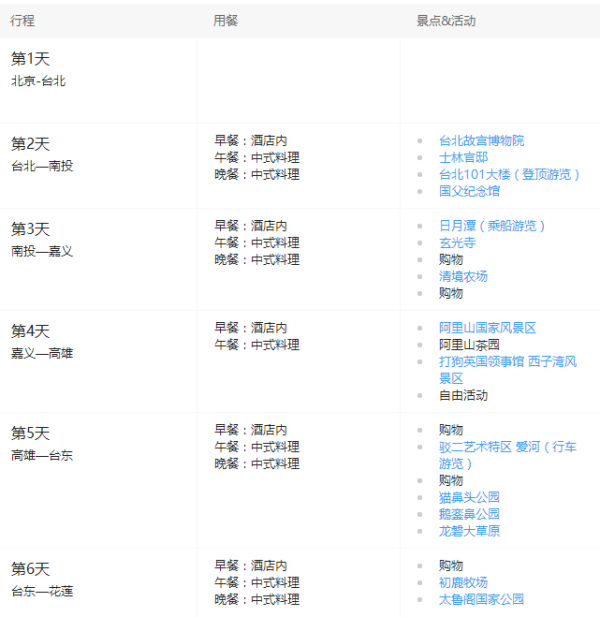 北京-台湾环岛8天7晚跟团游