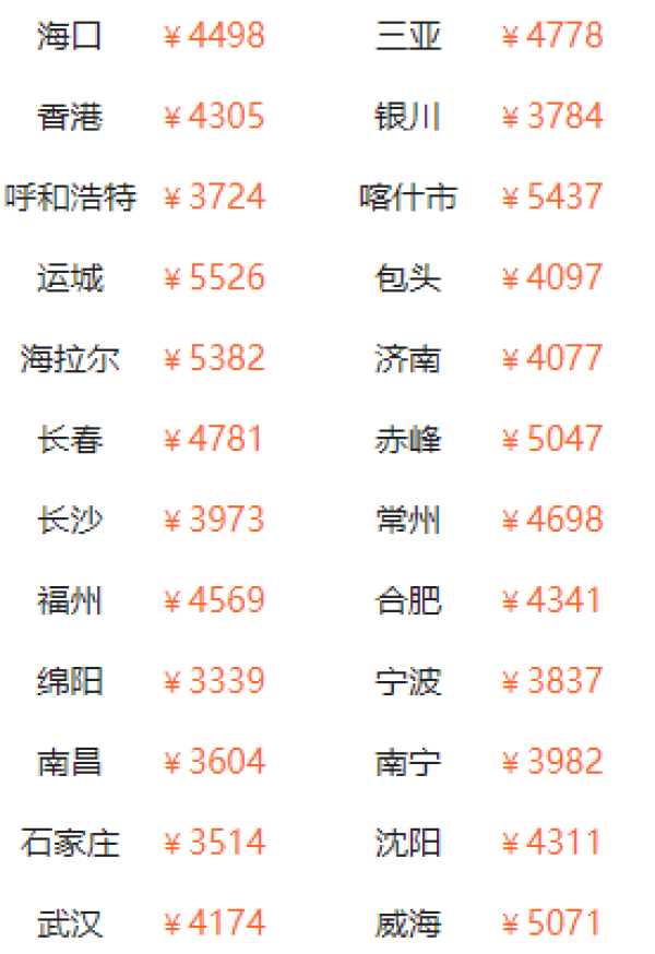 甘青经典环线!全国多地-西宁+青海湖+德令哈+敦煌+嘉峪关+张掖+兰州10天9晚跟团游