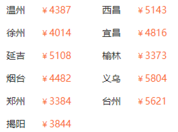 甘青经典环线!全国多地-西宁+青海湖+德令哈+敦煌+嘉峪关+张掖+兰州10天9晚跟团游