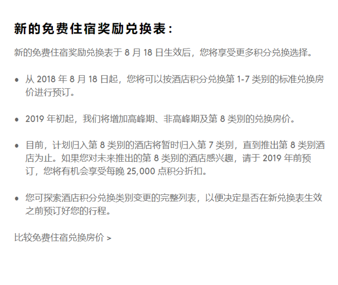 谁拿走了我的早餐？SPG用户哭惨了？万豪和SPG合并后你需要知道的事