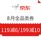  优惠券码、值友专享：京东 多档8月全品类优惠券　